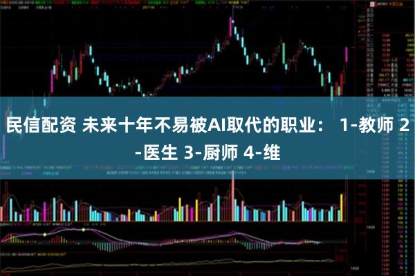 民信配资 未来十年不易被AI取代的职业： 1-教师 2-医生 3-厨师 4-维